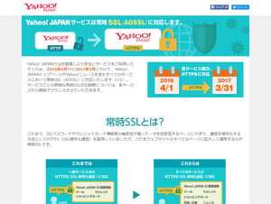 Yahoo!API の常時SSL対応に伴ったソフトの不具合が発生しているようです。