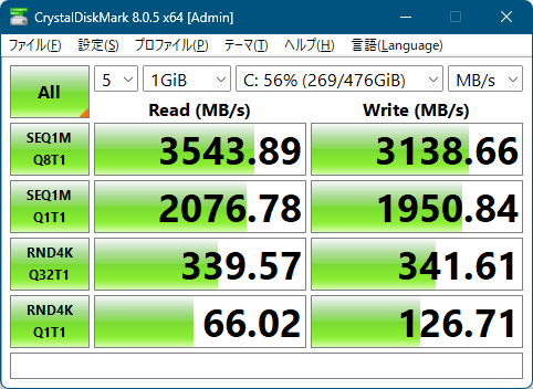 測定結果