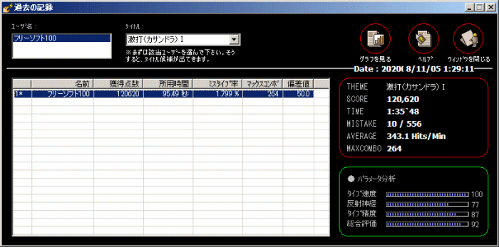 過去の記録表示