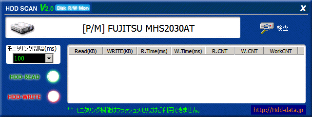 HDD Read/Write 状態モニタリング