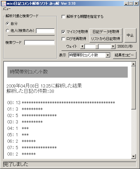 時間帯別コメント数の表示