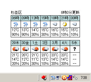 タスクトレイに天気予報の評価 使い方 フリーソフト100