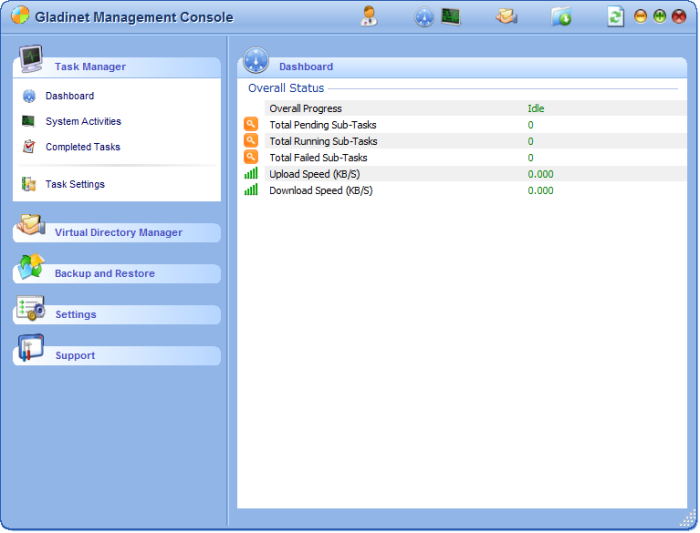 Task Manager - Dashboard