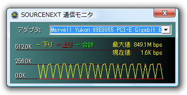 通信モニタ