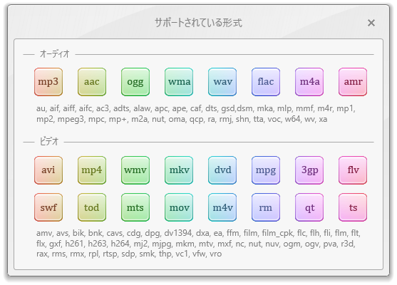 サポートされている形式