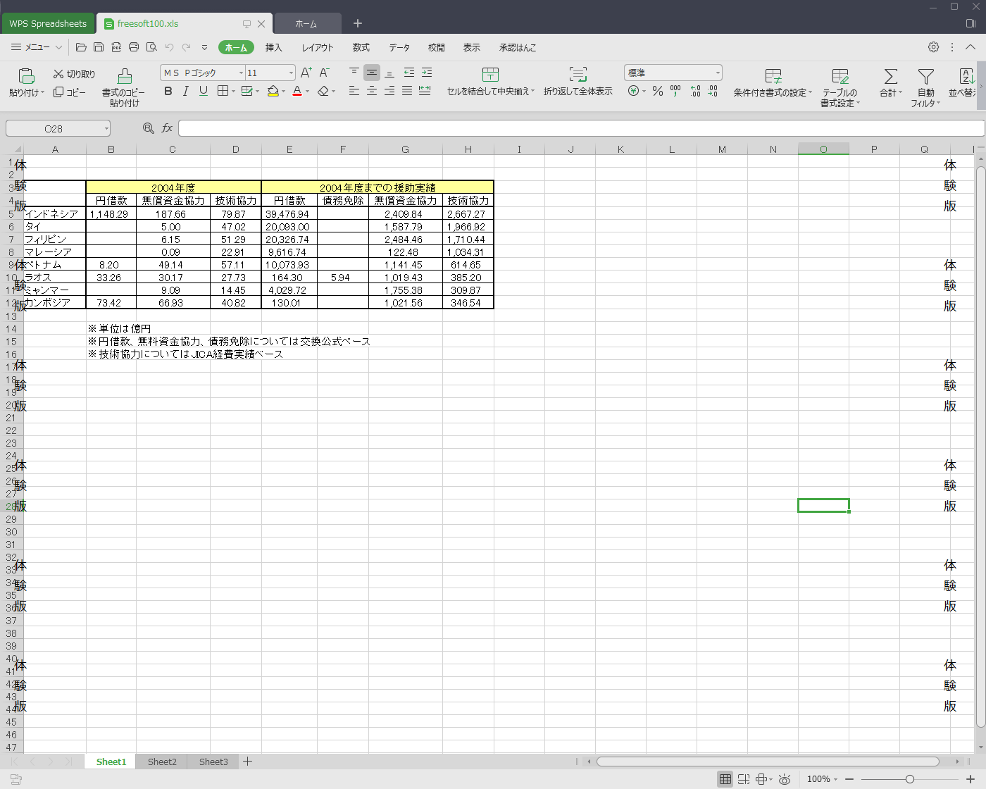 Wps Office 2の評価 使い方 フリーソフト100