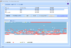 Puran Defragの評価 評判 レビュー フリーソフト100