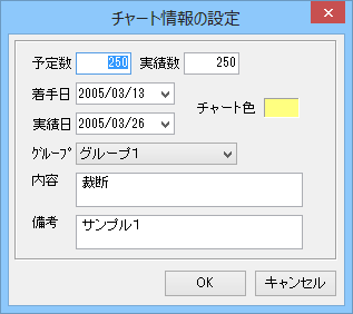 「チャート情報の設定」ダイアログボックス