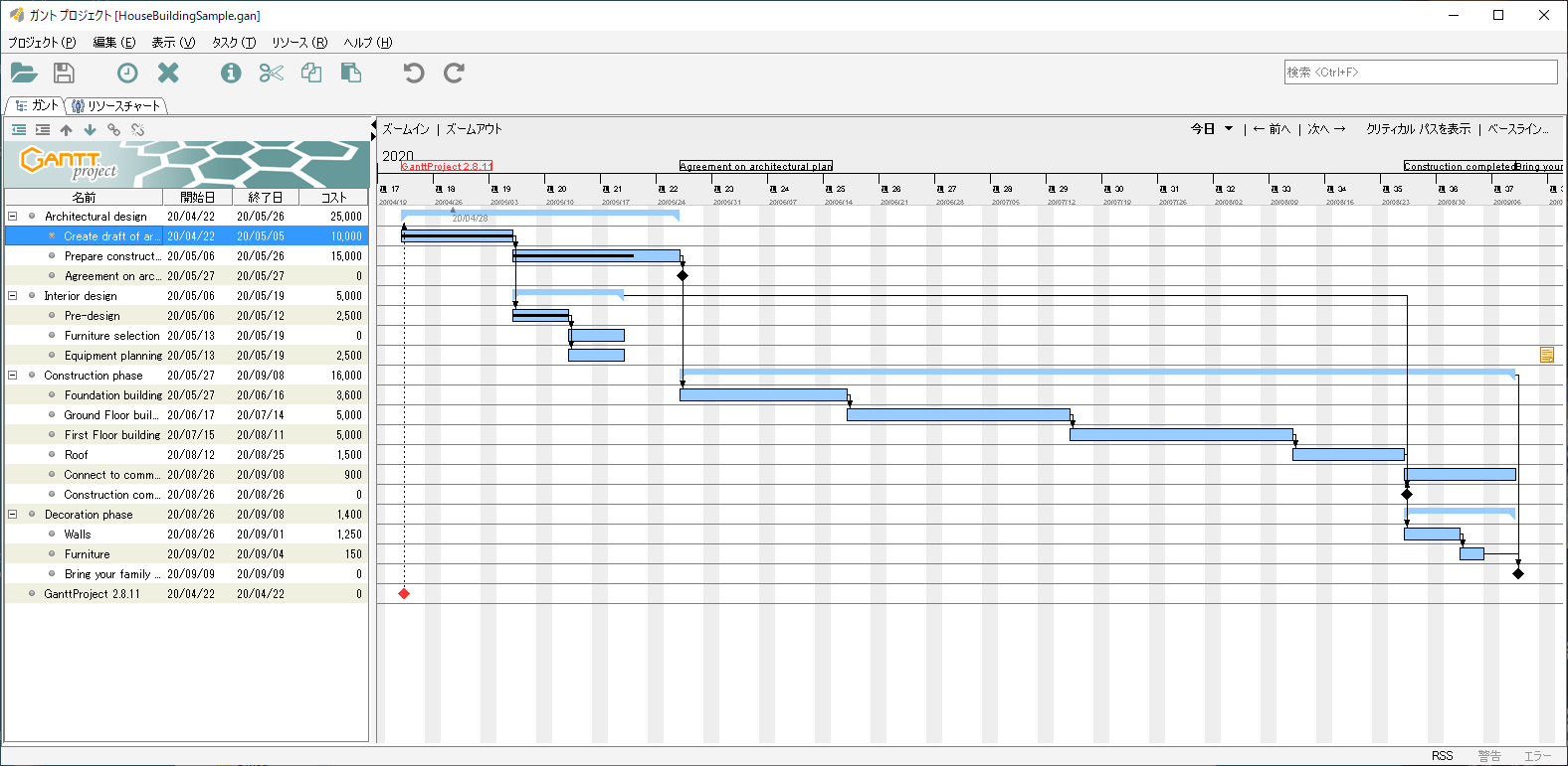 ganttproject import ms project