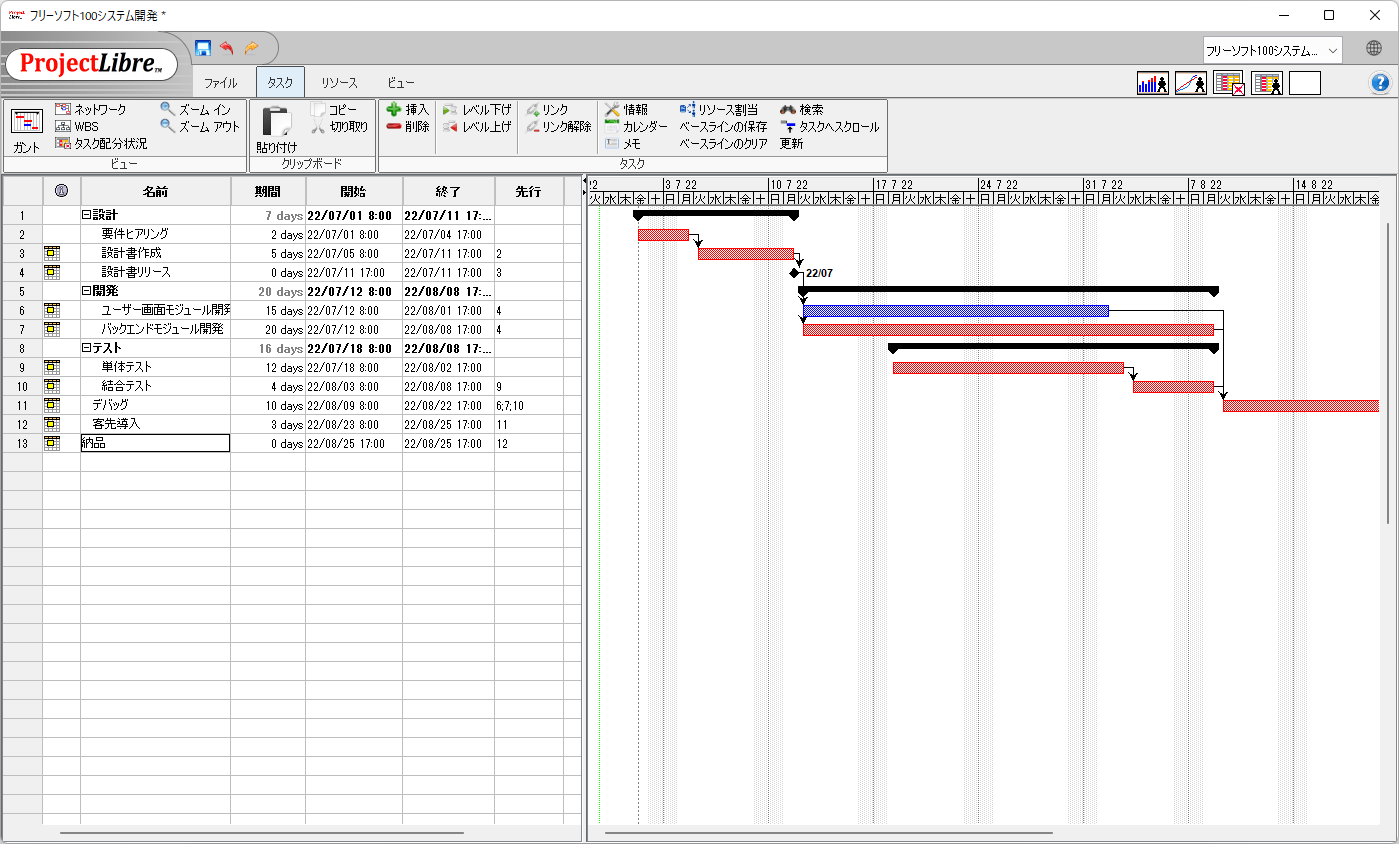 ProjectLibre のスクリーンショット