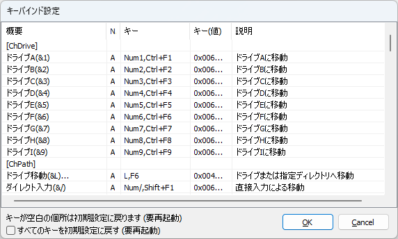 「オプション」⇒「キーバインド設定」