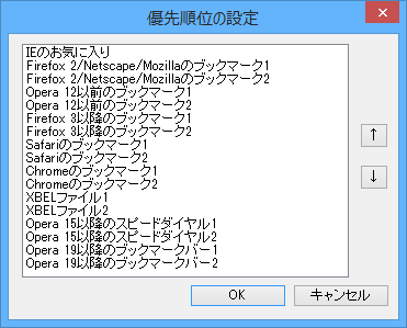 優先順位の設定