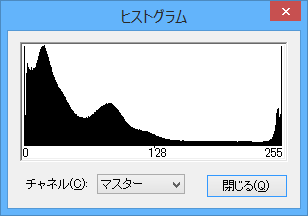 「表示」⇒「ヒストグラム」