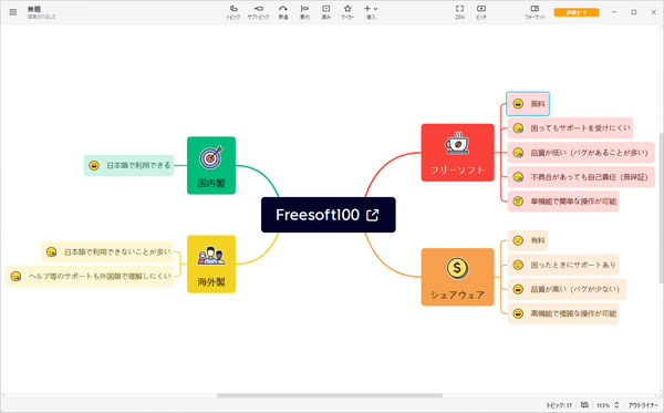 Xmind 8の評価 評判 レビュー フリーソフト100