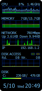 Akabei Monitor