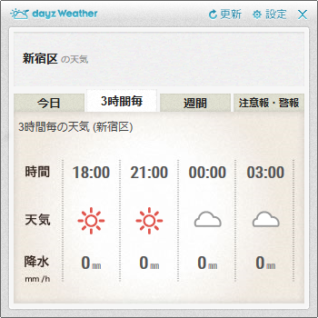 3時間毎の天気