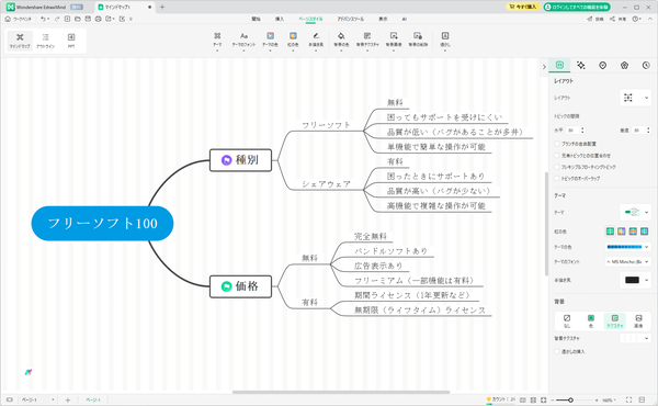無料マインドマップ作成ソフト一覧 - フリーソフト100