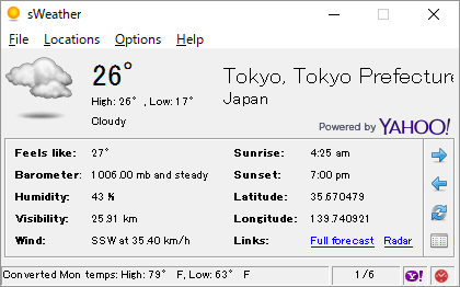 東京都の天気 - 摂氏表示