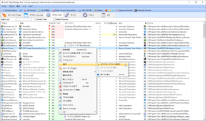 AnVir Task Manager のスクリーンショット