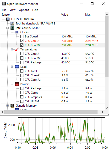 open hardware monitor rainmeter rmskin