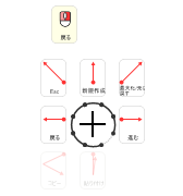 右クリック時のナビゲーション表示 - サークル