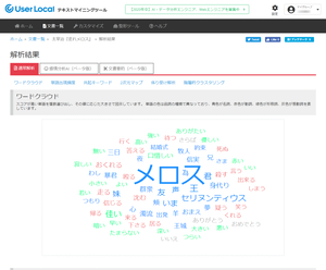 テキストマイニングツール by ユーザーローカル