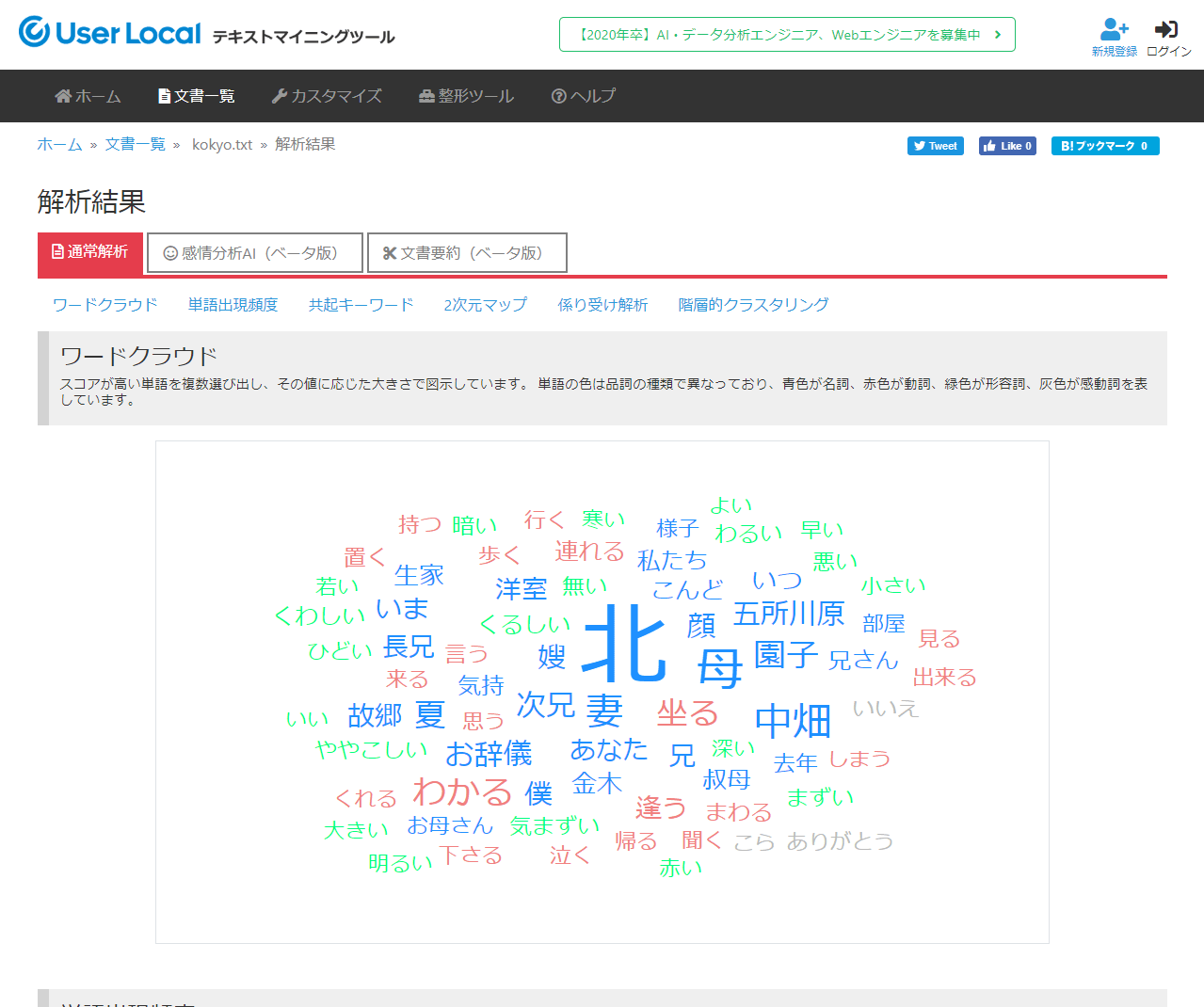 テキストマイニングツール By ユーザーローカルの評価 使い方 フリーソフト100