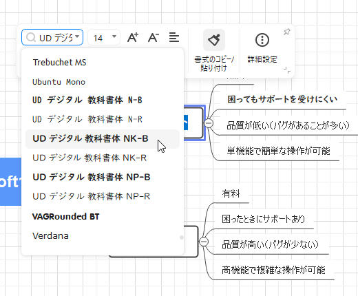 テキストを選択するとフォントの書体やサイズなどを変更するメニューが表示される