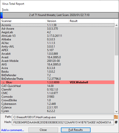 Virus Total Report