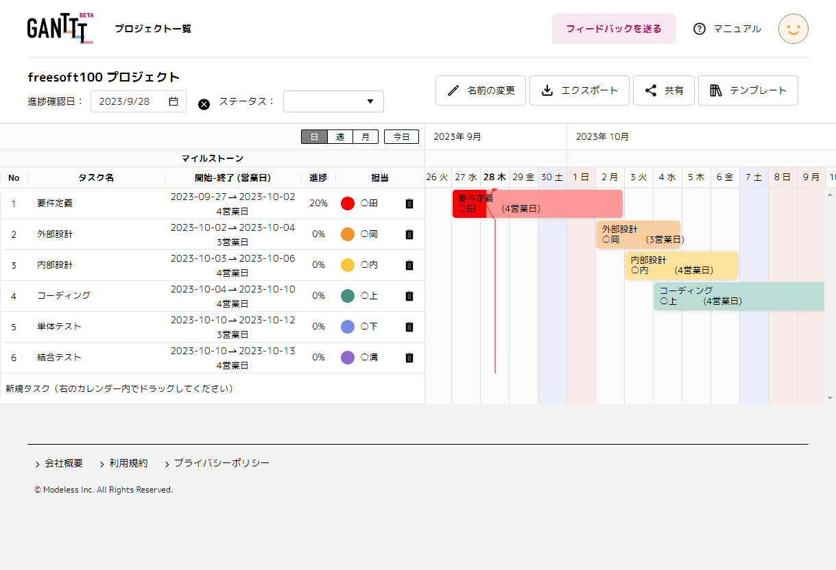 GANTTT のダウンロード・使い方 - フリーソフト100
