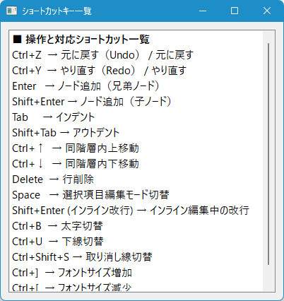 「ヘルプ」⇒「ショートカット一覧」