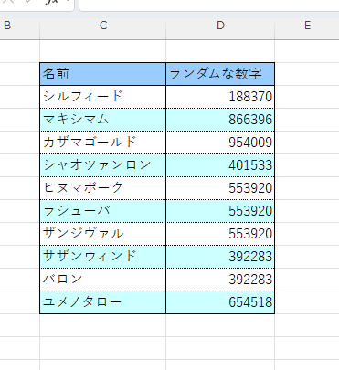 表形式に装飾された