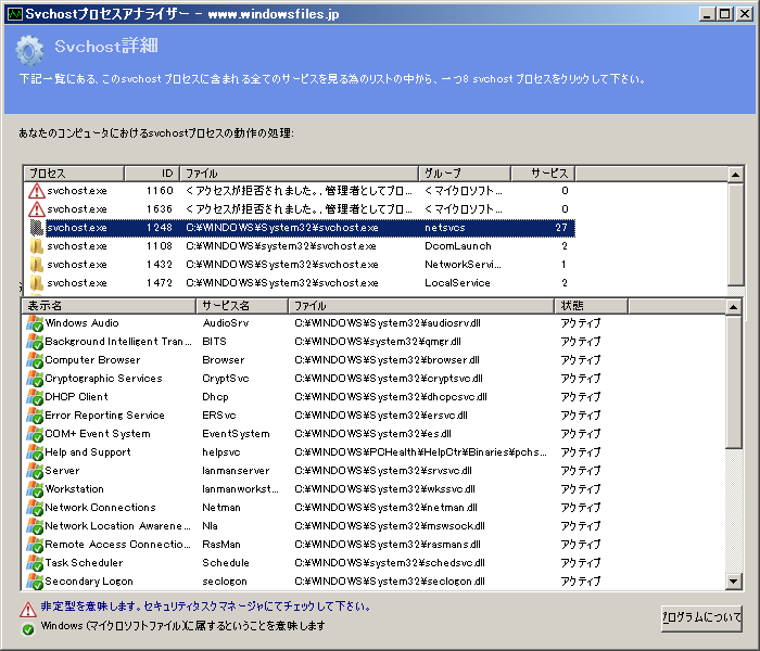 Svchost詳細