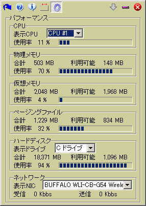 パフォーマンス情報の表示