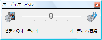 オーディオレベル